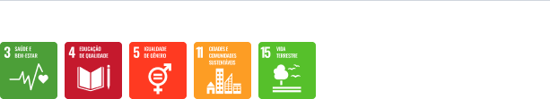 ODS relacionadas