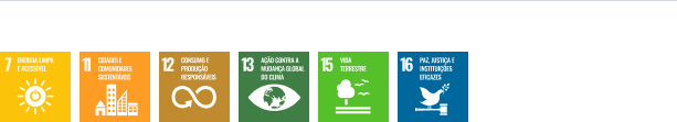 ODS relacionadas